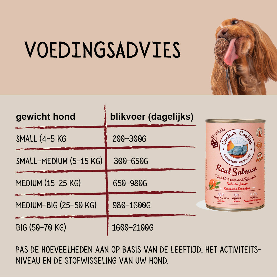 Cooka’s Cookies Véritable saumon (pâté de saumon aux carottes et aux épinards) – 400 g