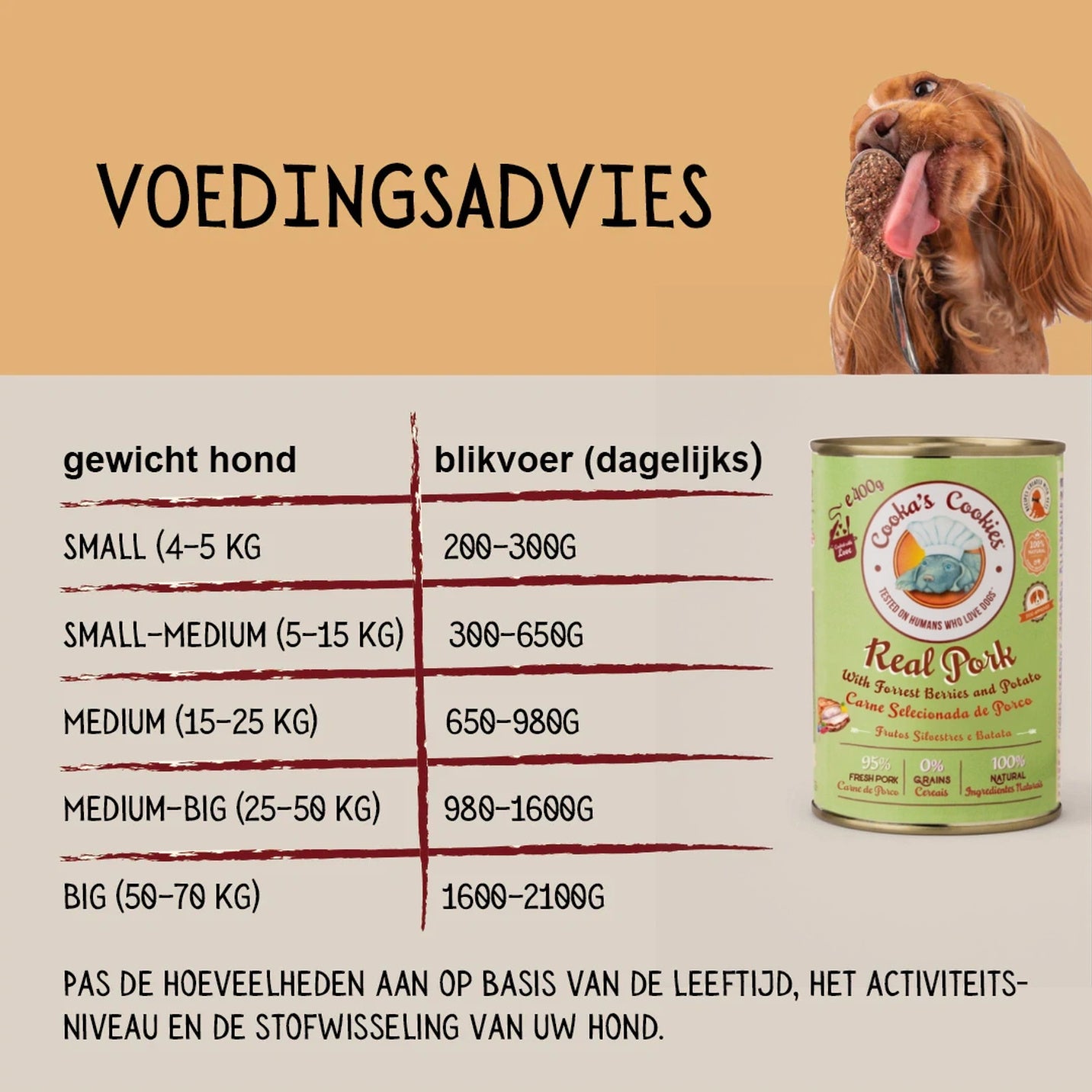 Cooka’s Cookies Véritable Porc (Pâté de porc avec pommes de terre et baies sauvages) – 400 g