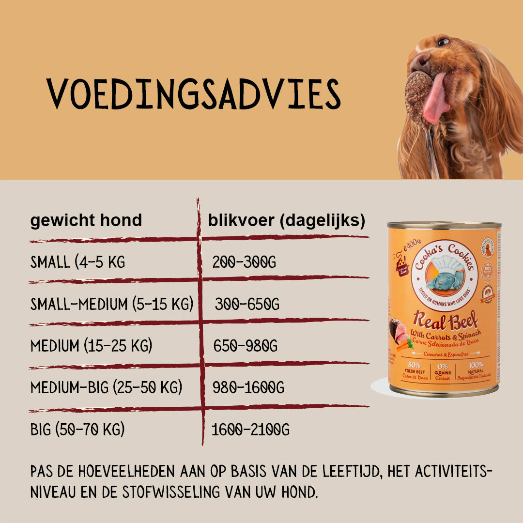 Cooka’s Cookies Véritable bœuf (pâtée de bœuf avec carottes et épinards) – 400 g