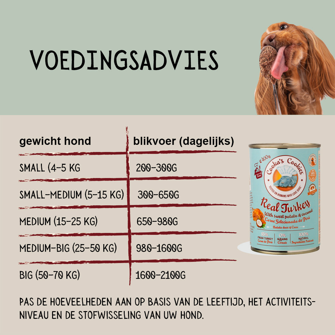 Cooka’s Cookies Dinde véritable (pâté de dinde à la patate douce et à la noix de coco) – 400 g