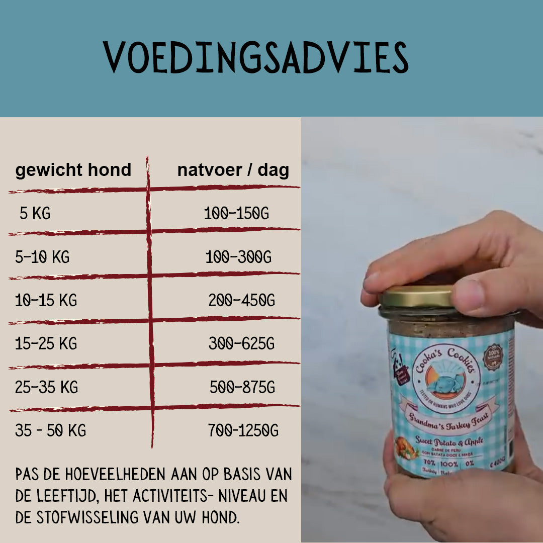 Grandma's Turkey Feast (gestoomde verse voeding met kalkoen) - 400g