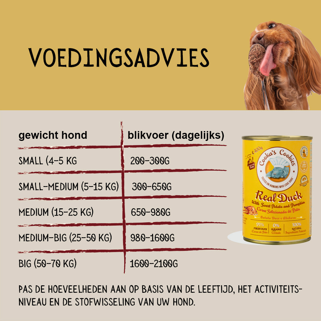 Cooka’s Cookies Véritable canard (pâté de canard avec patate douce et potiron) – 400 g