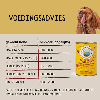 Cooka’s Cookies Véritable canard (pâté de canard avec patate douce et potiron) – 400 g