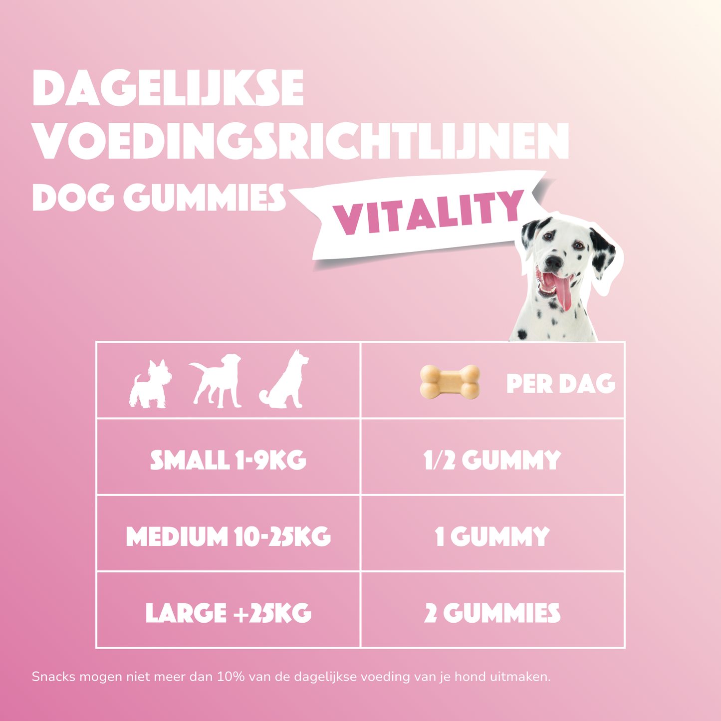 Smoofl Vitality Dog Gummies | Un complément fonctionnel et hypocalorique | friandise pour chiens