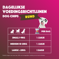 Afbeelding laden in Galerijviewer, Smoofl Hondenchips Rund | Caloriearme hondensnacks
