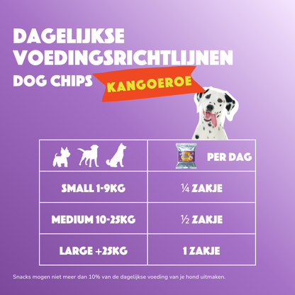 Smoofl Chips pour Chien Kangourou | Friandises pour chien hypoallergéniques et faibles en calories