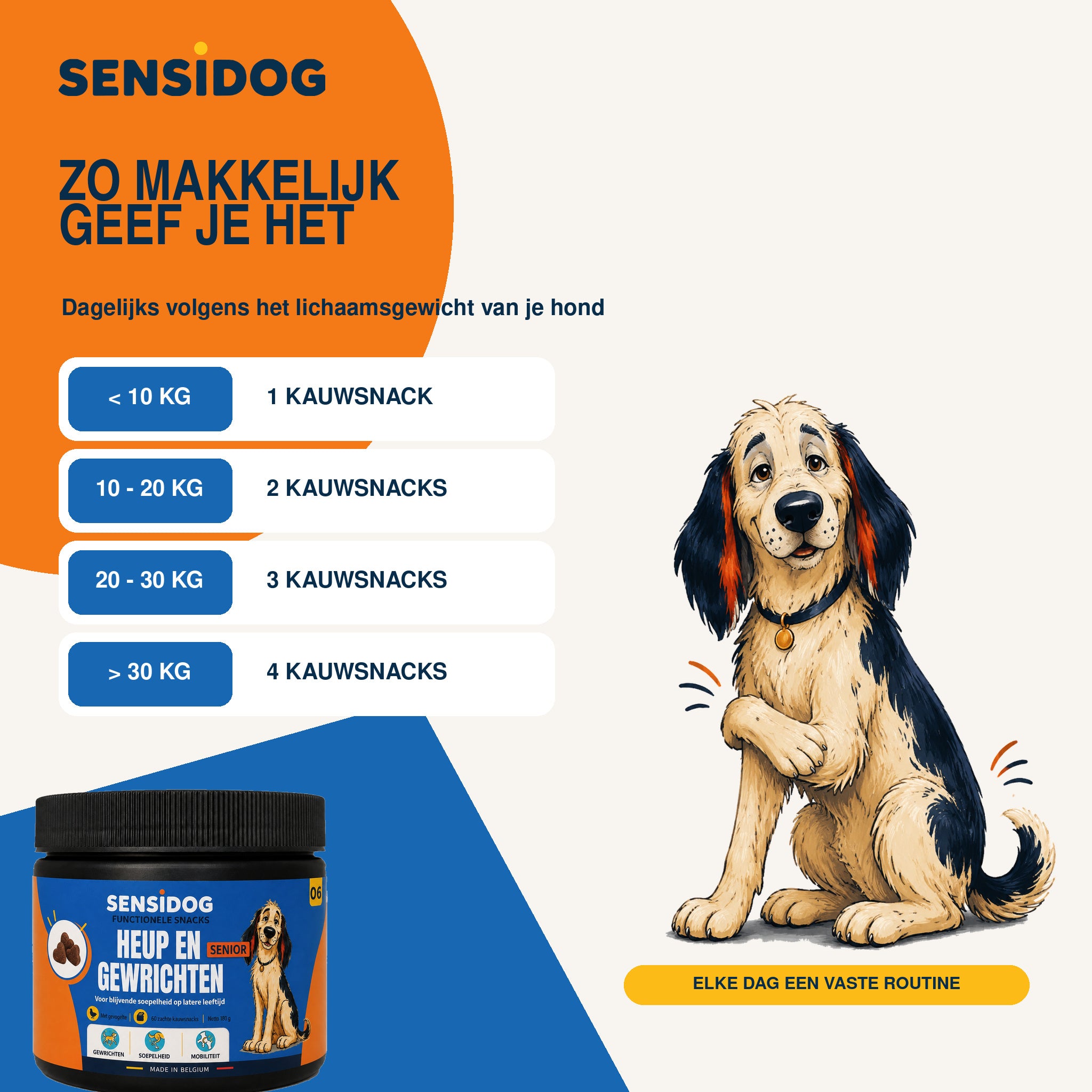 SensiDog Heup en gewrichten Senior – 180g