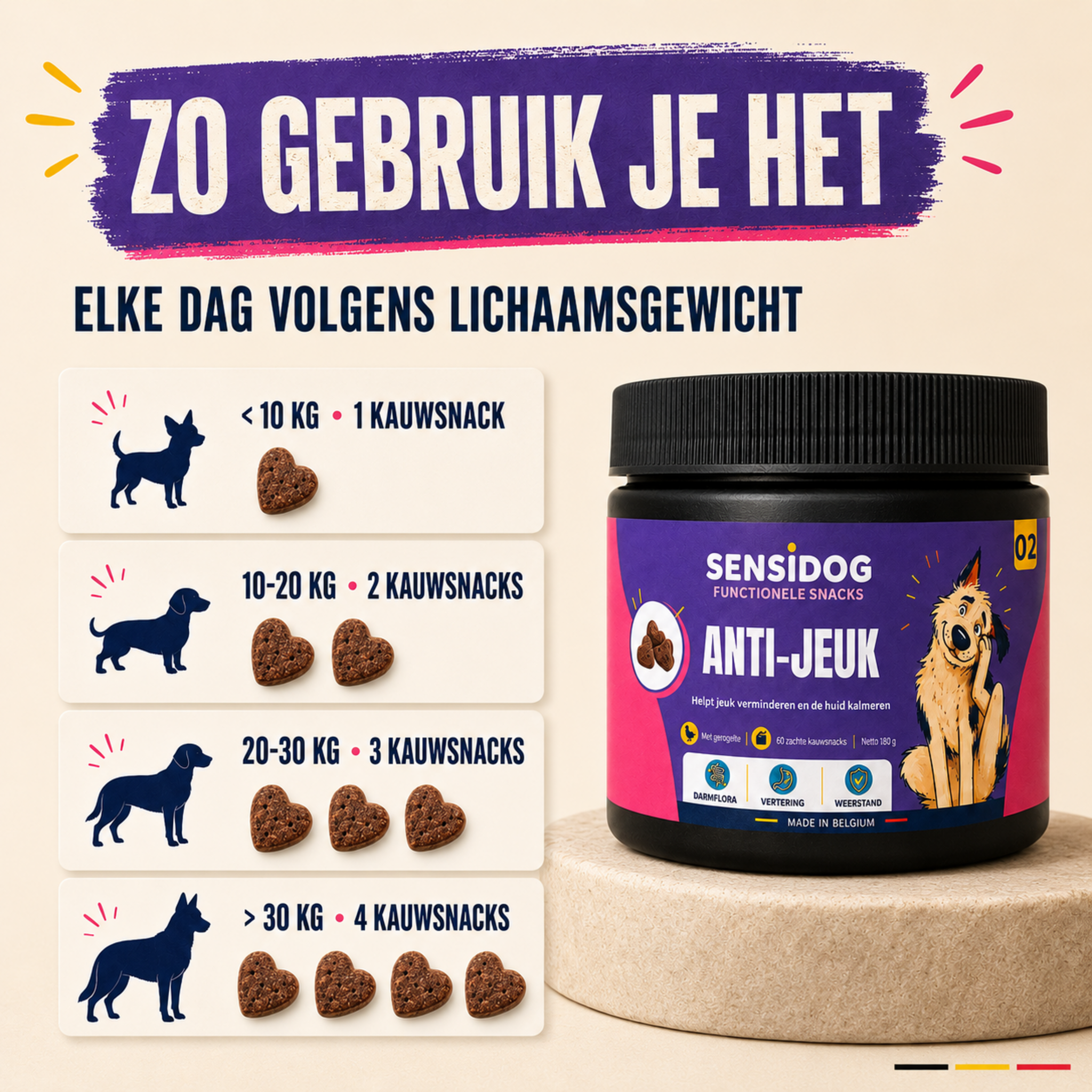 SensiDog Anti-jeuk – 180g