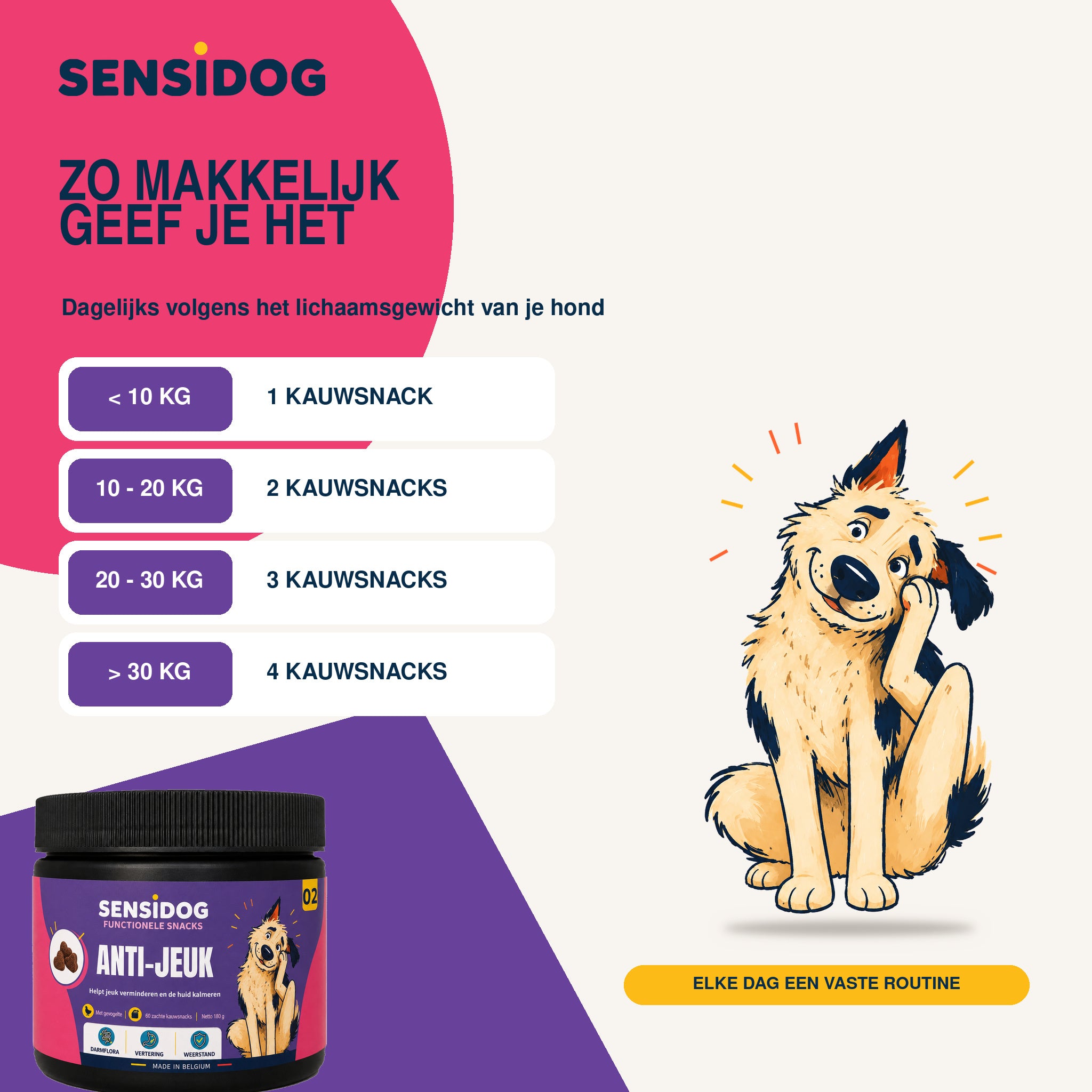 SensiDog Anti-jeuk – 180g