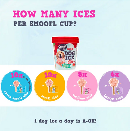 Smoofl Glace pour chiens Saveur pastèque 160 g – Préparation rafraîchissante pour glace pour chiens