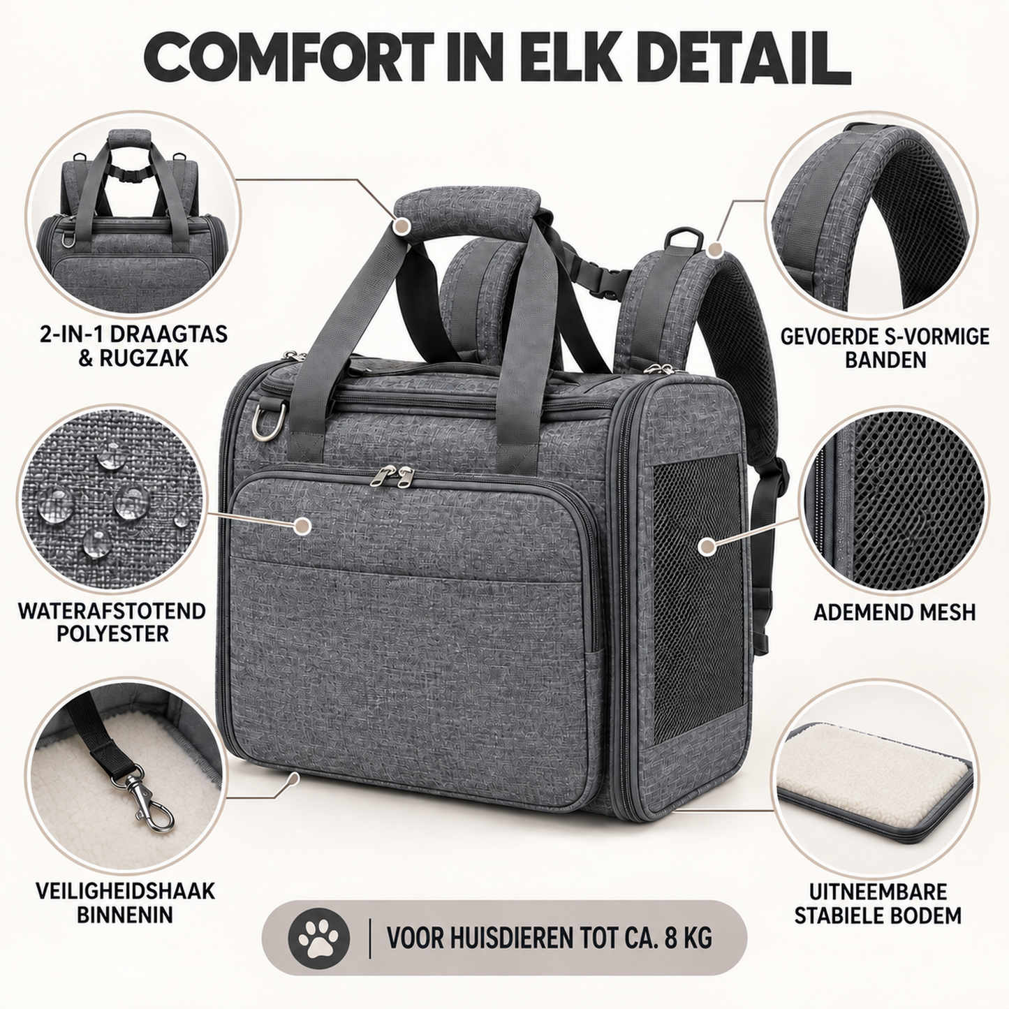 Sac de transport GoTogether pour petits chiens – jusqu'à 8 kg