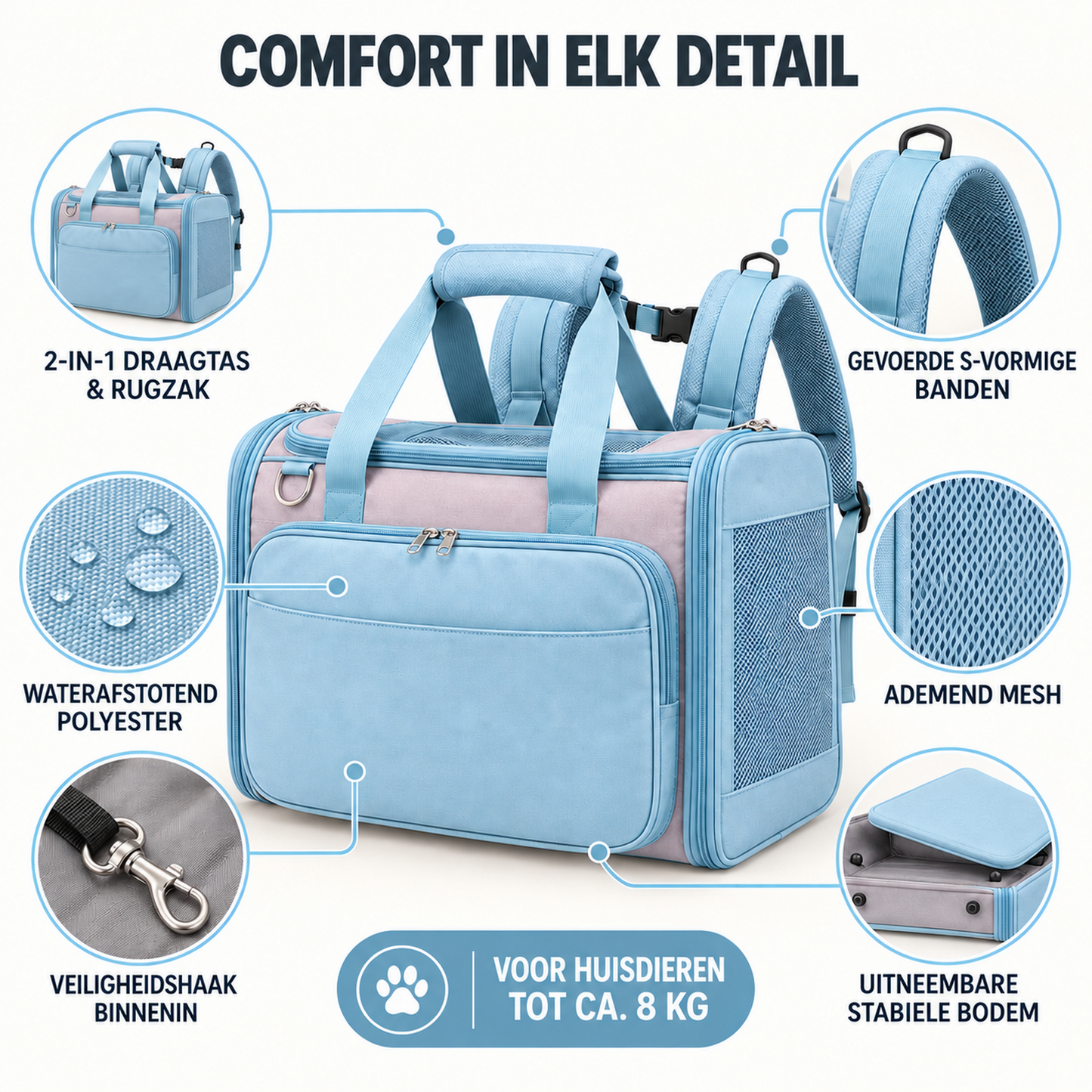 Sac de transport GoTogether pour petits chiens – jusqu'à 8 kg