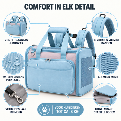 Sac de transport GoTogether pour petits chiens – jusqu'à 8 kg