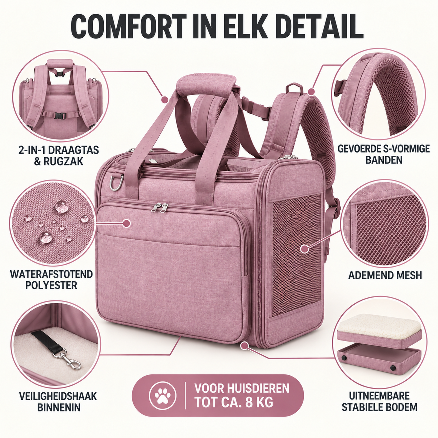 Sac de transport GoTogether pour petits chiens – jusqu'à 8 kg