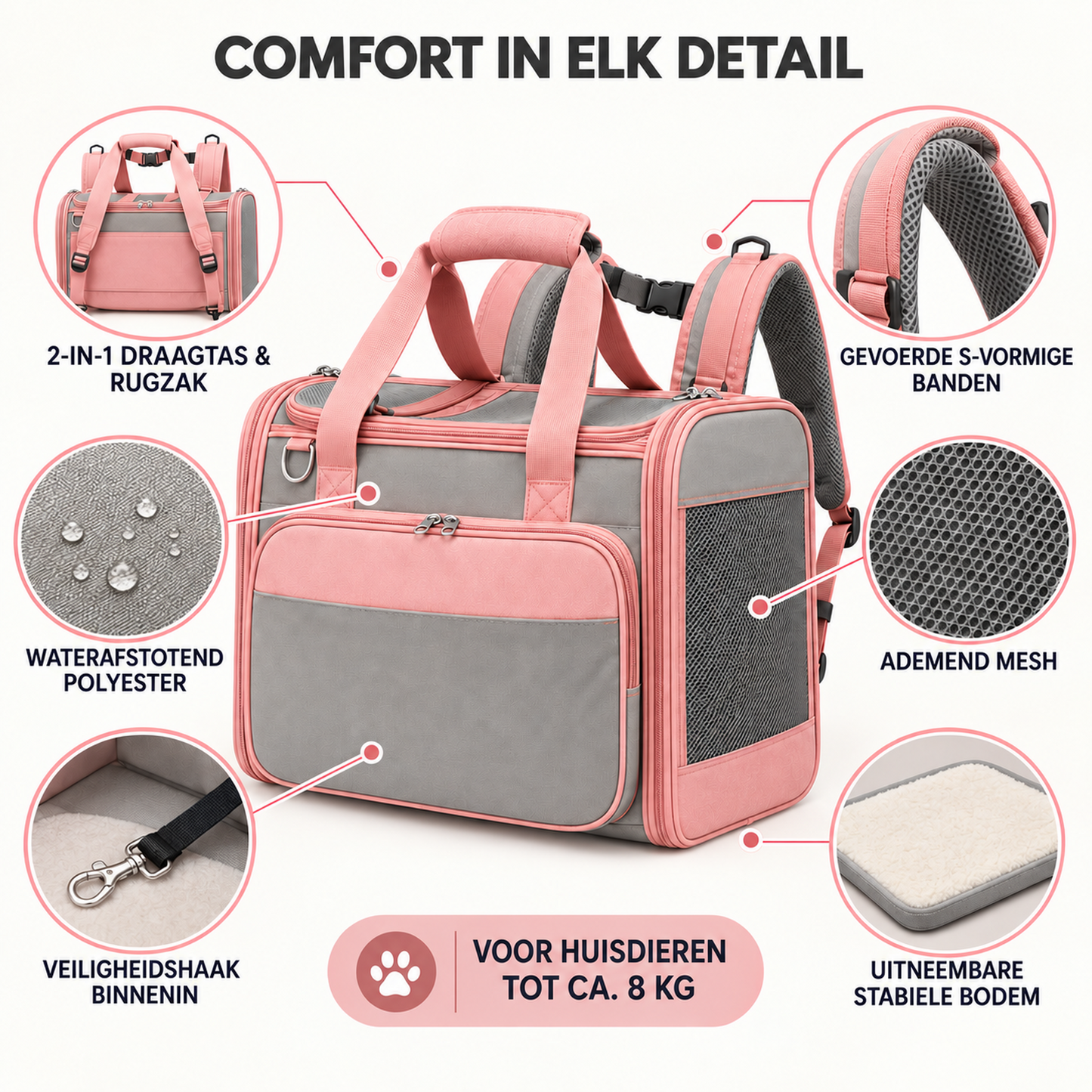 Sac de transport GoTogether pour petits chiens – jusqu'à 8 kg